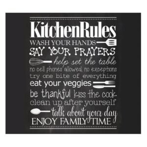 Herdblende-/Abdeckplatte "Kitchen Rules", Glas